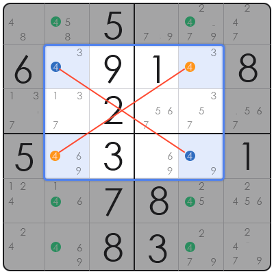 expert sudoku strategy
